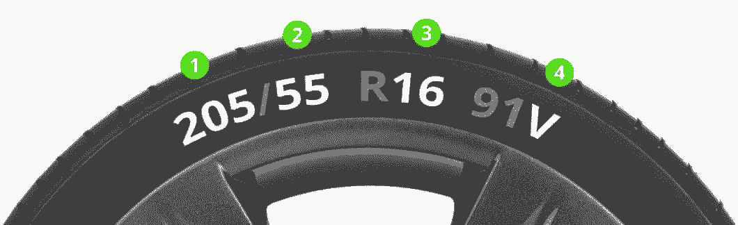 find-tyre-size